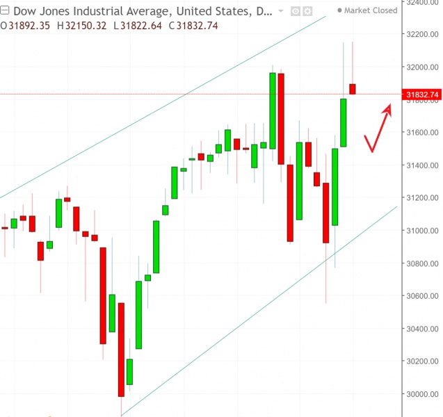 名稱:  DOW.jpg
檢視次數: 117
檔案大小:  79.9 KB