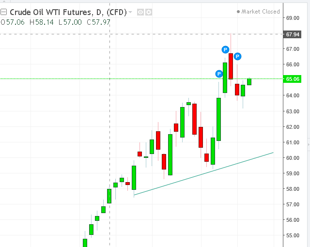 名稱:  oil.PNG
檢視次數: 151
檔案大小:  22.3 KB