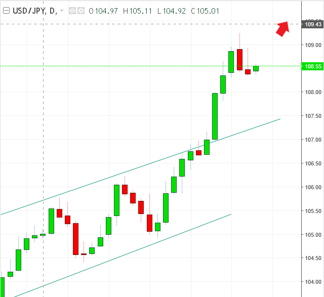 名稱:  usdjpy.PNG
檢視次數: 118
檔案大小:  24.3 KB