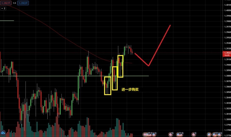 名稱:  1.jpg
檢視次數: 746
檔案大小:  91.5 KB