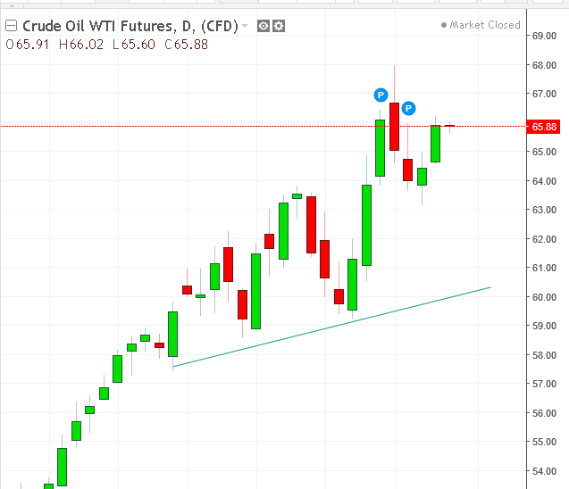 名稱:  oil.PNG
檢視次數: 149
檔案大小:  20.0 KB