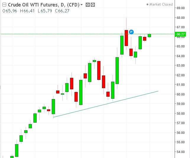 名稱:  oil.PNG
檢視次數: 140
檔案大小:  20.4 KB