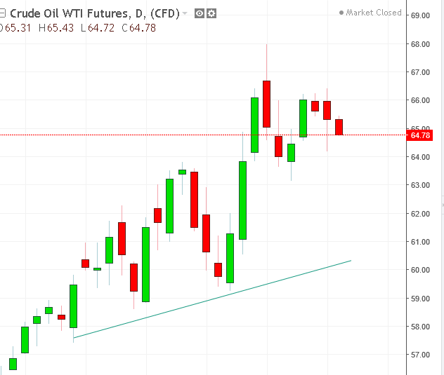 名稱:  oil.PNG
檢視次數: 159
檔案大小:  21.8 KB
