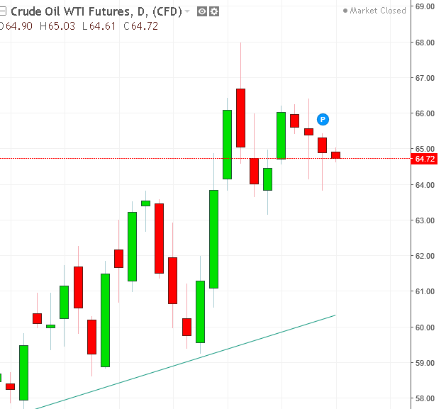 名稱:  oil.PNG
檢視次數: 165
檔案大小:  24.0 KB