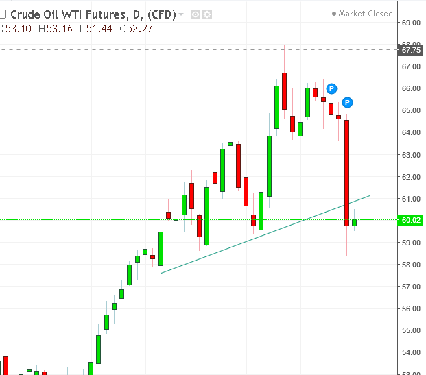 名稱:  oil.PNG
檢視次數: 162
檔案大小:  21.2 KB