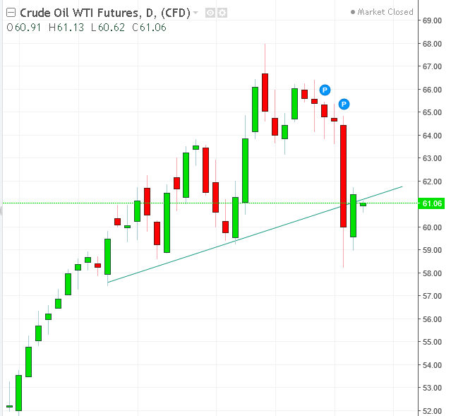 名稱:  oil.PNG
檢視次數: 170
檔案大小:  25.7 KB