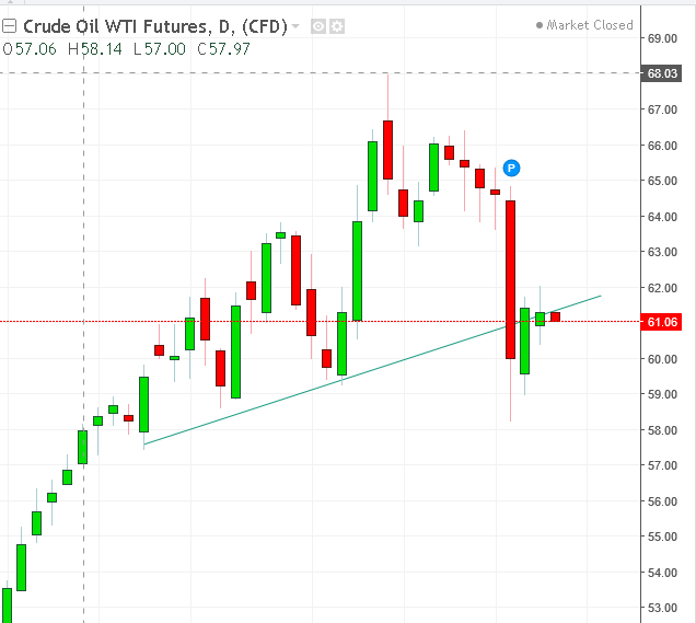 名稱:  oil.PNG
檢視次數: 168
檔案大小:  24.0 KB