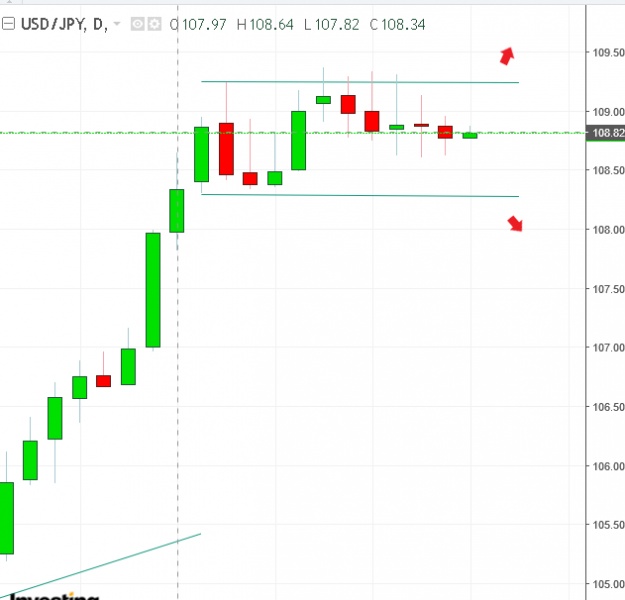 名稱:  usdjpy.jpg
檢視次數: 116
檔案大小:  60.6 KB