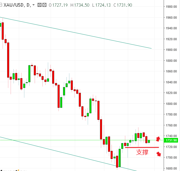 名稱:  gold.PNG
檢視次數: 1376
檔案大小:  26.9 KB