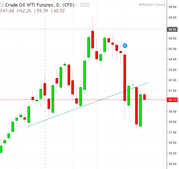 名稱:  ooil.PNG
檢視次數: 171
檔案大小:  25.0 KB