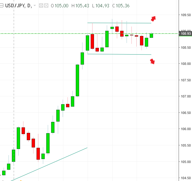 名稱:  usdjpy.PNG
檢視次數: 116
檔案大小:  17.2 KB