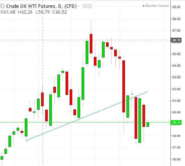 名稱:  oil.PNG
檢視次數: 154
檔案大小:  25.1 KB