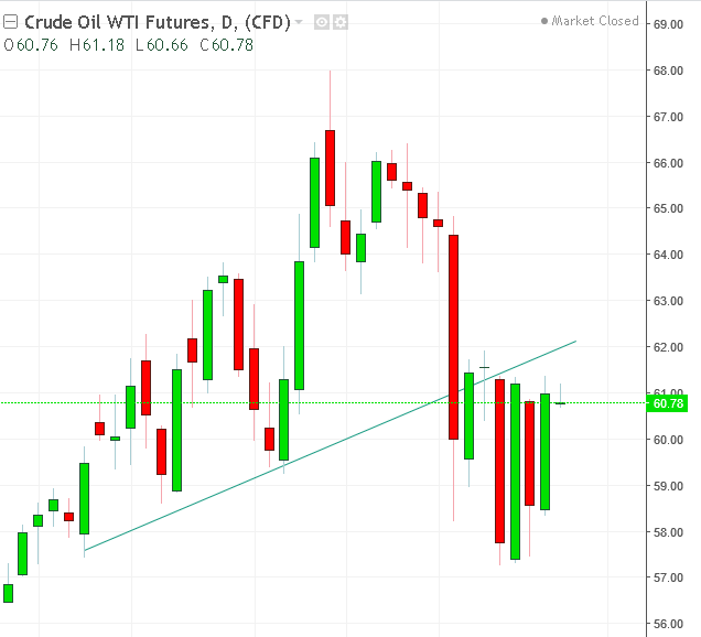 名稱:  oil.PNG
檢視次數: 162
檔案大小:  24.5 KB
