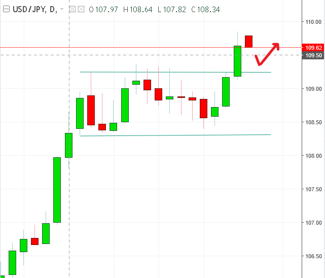 名稱:  usdjpy.PNG
檢視次數: 116
檔案大小:  12.6 KB
