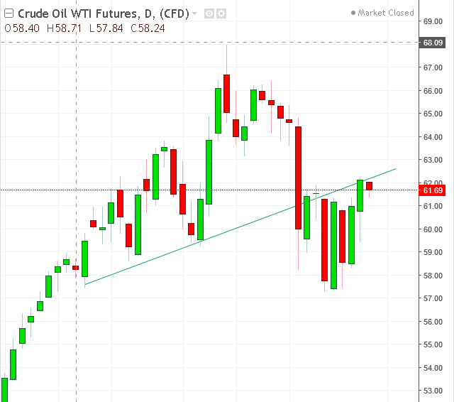 名稱:  oil.PNG
檢視次數: 356
檔案大小:  25.3 KB