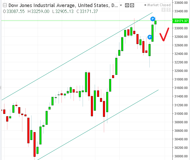 名稱:  dow.PNG
檢視次數: 111
檔案大小:  30.7 KB