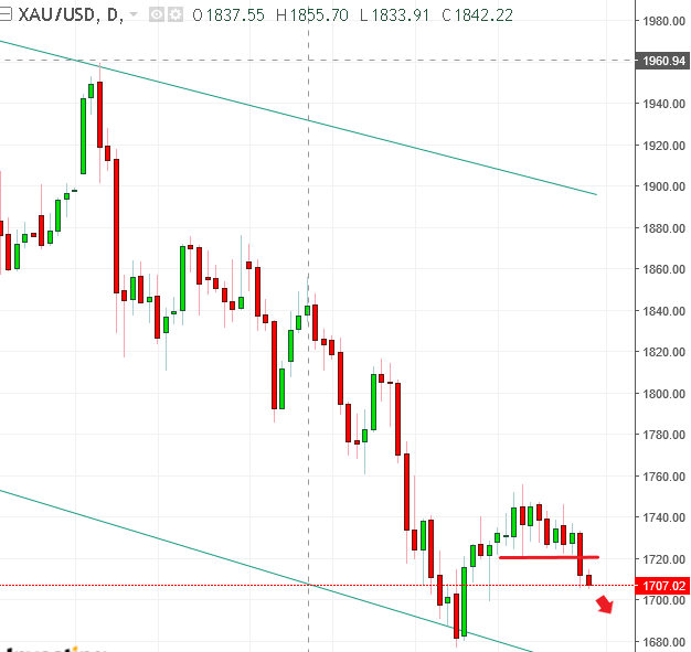 名稱:  gold.PNG
檢視次數: 1359
檔案大小:  28.1 KB