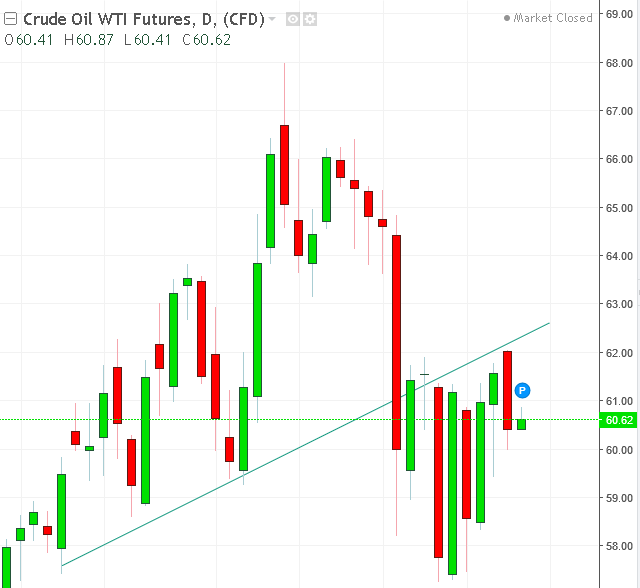 名稱:  oil.PNG
檢視次數: 304
檔案大小:  24.8 KB