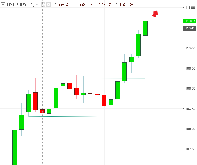 名稱:  usdjpy.PNG
檢視次數: 116
檔案大小:  12.2 KB
