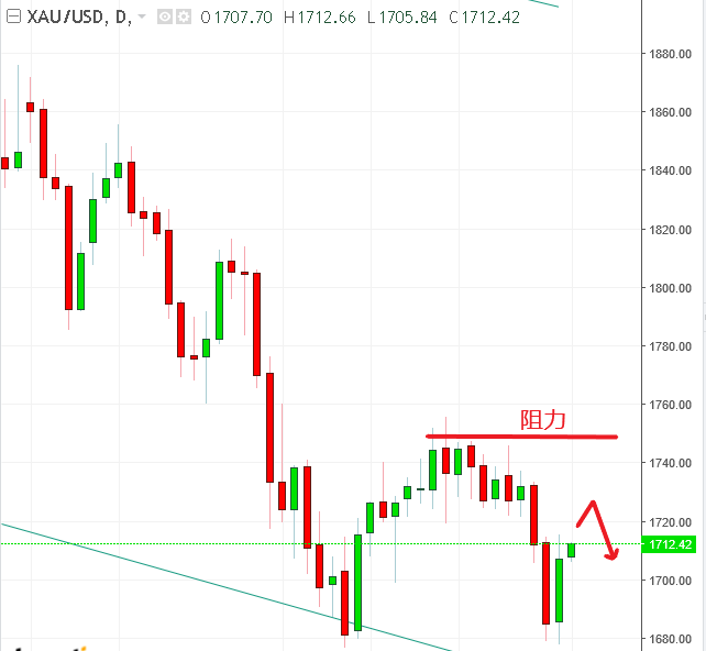 名稱:  gold.PNG
檢視次數: 1338
檔案大小:  19.2 KB