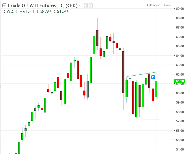 名稱:  oil.PNG
檢視次數: 299
檔案大小:  21.1 KB