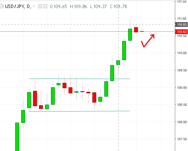 名稱:  usdjopy.PNG
檢視次數: 104
檔案大小:  12.3 KB