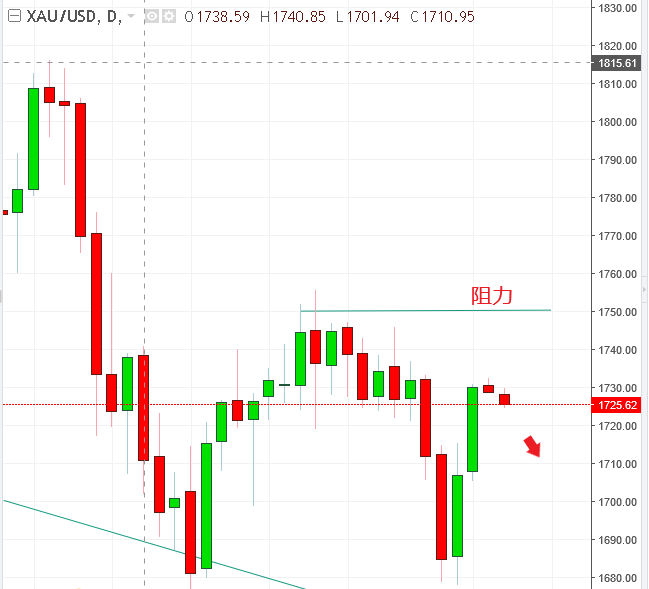 名稱:  godl.PNG
檢視次數: 1372
檔案大小:  21.2 KB