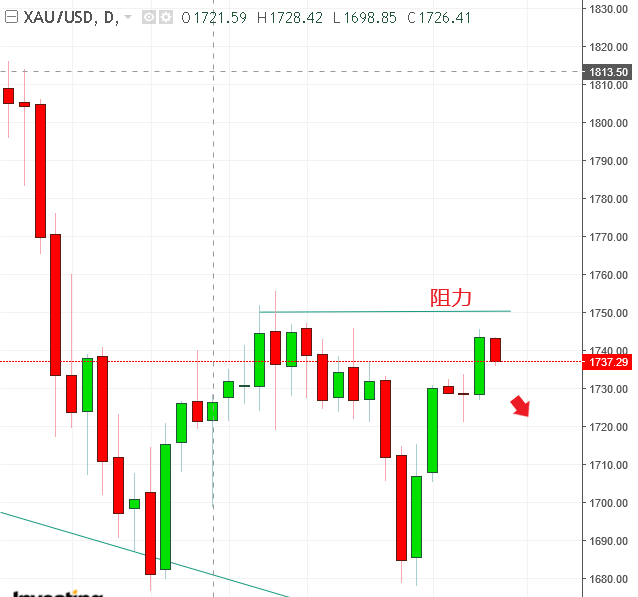 名稱:  gold.PNG
檢視次數: 1374
檔案大小:  21.3 KB