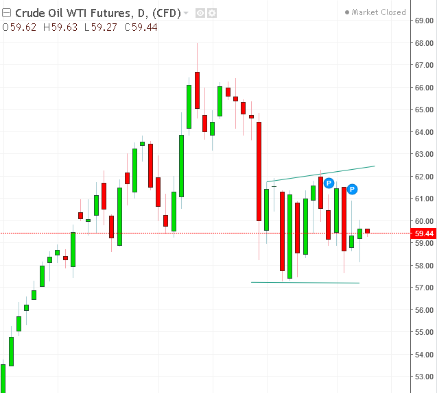 名稱:  oil.PNG
檢視次數: 349
檔案大小:  23.5 KB