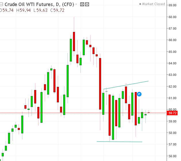 名稱:  oil.PNG
檢視次數: 315
檔案大小:  23.0 KB