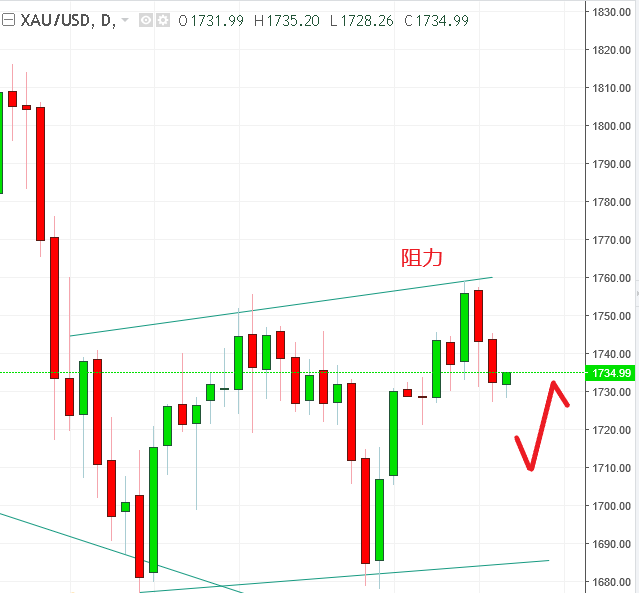 名稱:  gold.PNG
檢視次數: 1365
檔案大小:  23.3 KB