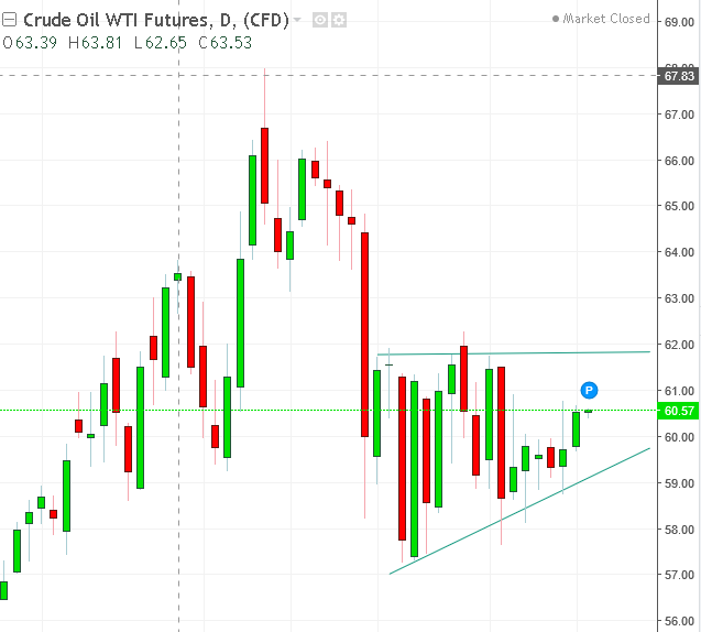 名稱:  oil.PNG
檢視次數: 151
檔案大小:  25.4 KB