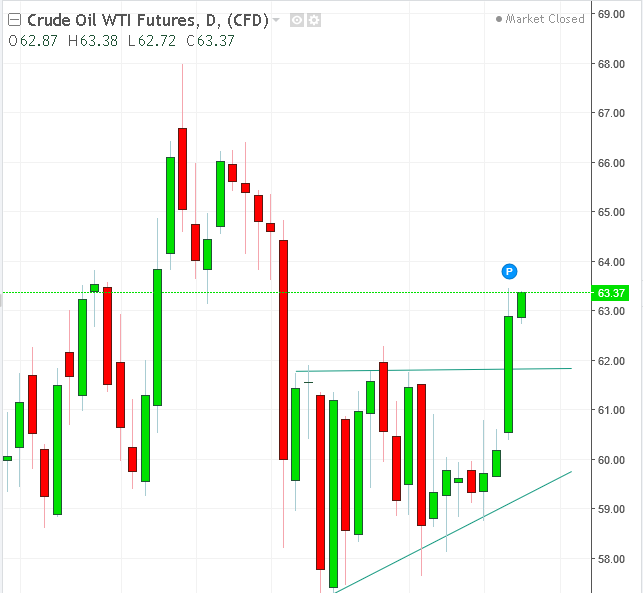名稱:  oil.PNG
檢視次數: 158
檔案大小:  27.0 KB