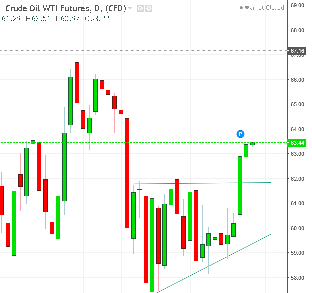 名稱:  oil.PNG
檢視次數: 156
檔案大小:  26.3 KB