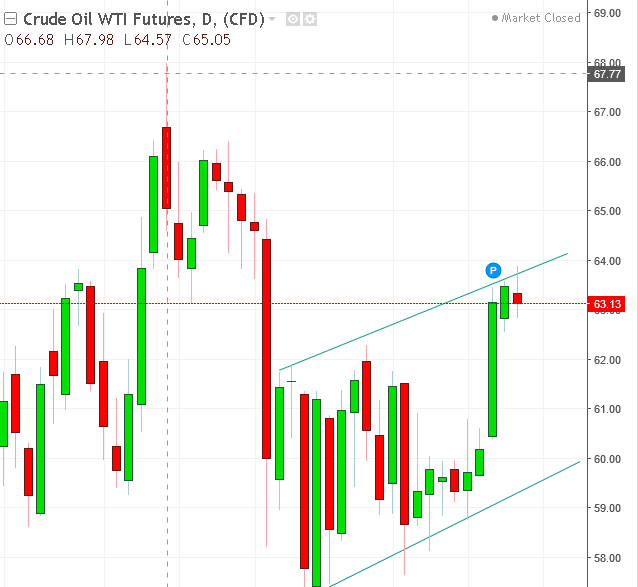 名稱:  oil.PNG
檢視次數: 161
檔案大小:  26.9 KB