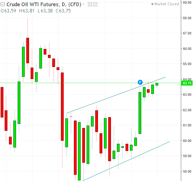 名稱:  oil.PNG
檢視次數: 167
檔案大小:  26.1 KB