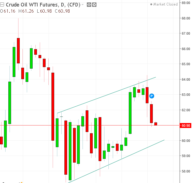 名稱:  oil.PNG
檢視次數: 168
檔案大小:  26.9 KB