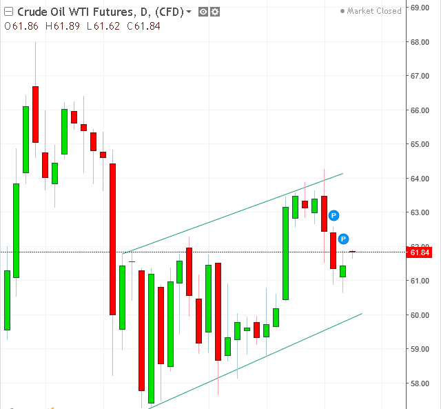 名稱:  oil.PNG
檢視次數: 158
檔案大小:  27.0 KB