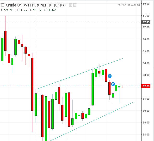 名稱:  oil.PNG
檢視次數: 175
檔案大小:  28.0 KB