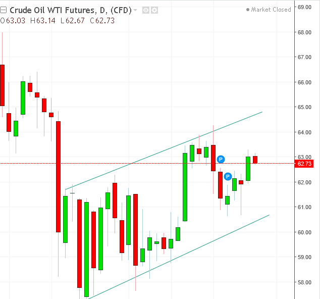 名稱:  oil.PNG
檢視次數: 155
檔案大小:  27.6 KB