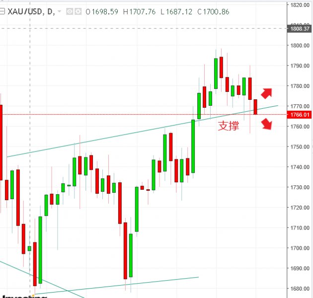 名稱:  gold.jpg
檢視次數: 1507
檔案大小:  53.4 KB