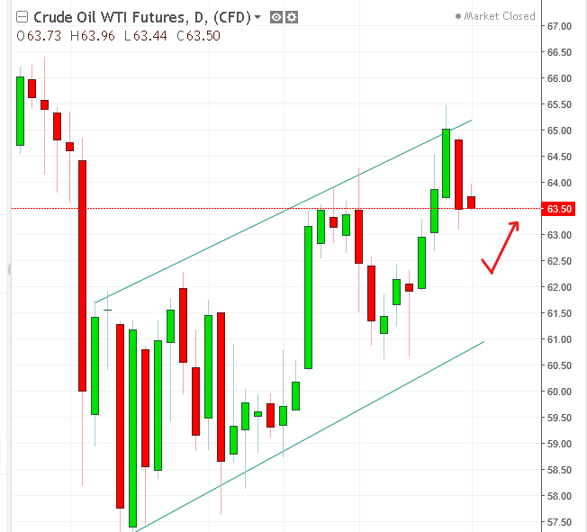 名稱:  oil.PNG
檢視次數: 173
檔案大小:  27.5 KB