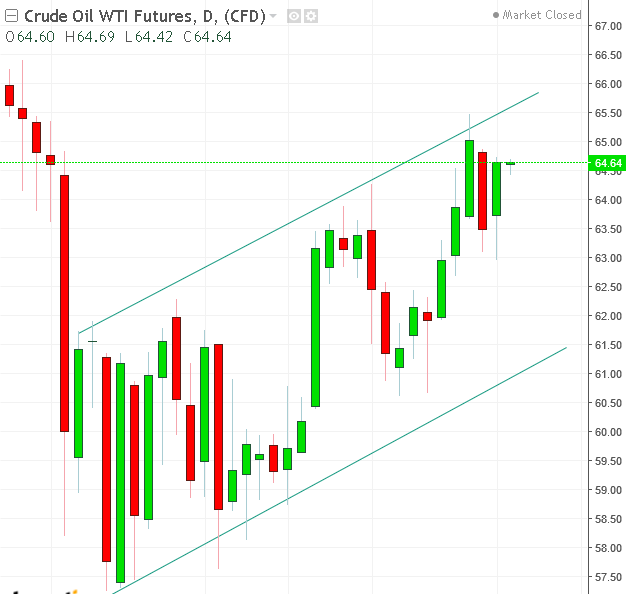 名稱:  oil.PNG
檢視次數: 129
檔案大小:  31.1 KB
