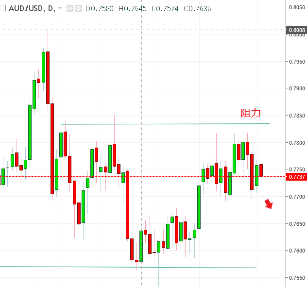 名稱:  ausdud.PNG
檢視次數: 523
檔案大小:  16.3 KB
