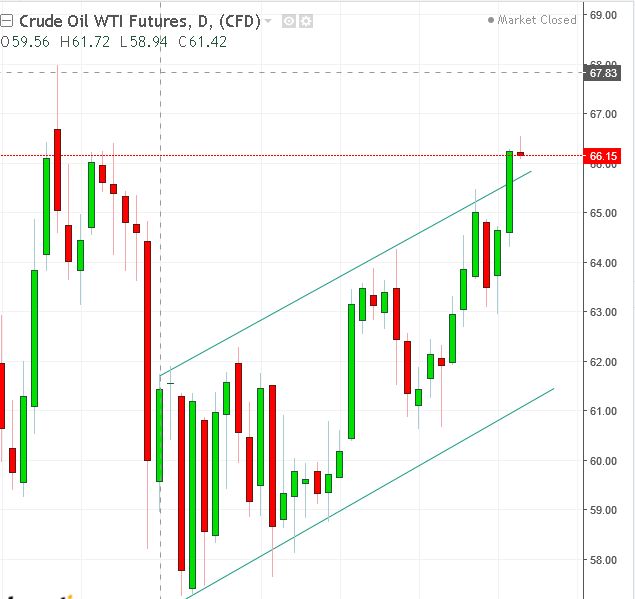 名稱:  oil.PNG
檢視次數: 174
檔案大小:  31.0 KB