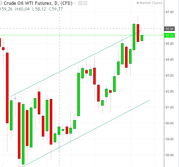 名稱:  oil.PNG
檢視次數: 173
檔案大小:  27.3 KB