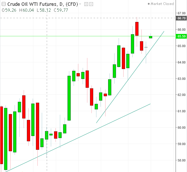名稱:  oil.PNG
檢視次數: 165
檔案大小:  30.3 KB