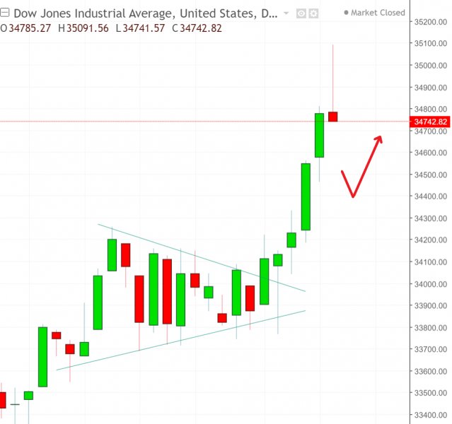 名稱:  dow.jpg
檢視次數: 128
檔案大小:  43.4 KB