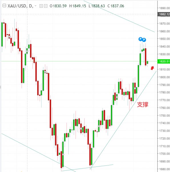 名稱:  gold.jpg
檢視次數: 2021
檔案大小:  49.8 KB