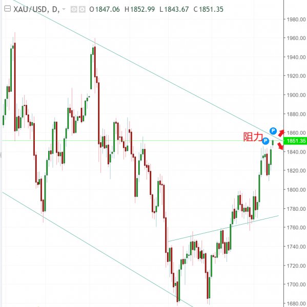 名稱:  gold.jpg
檢視次數: 1978
檔案大小:  44.8 KB